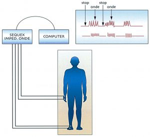 seqex computer analyze envy me medi spa
